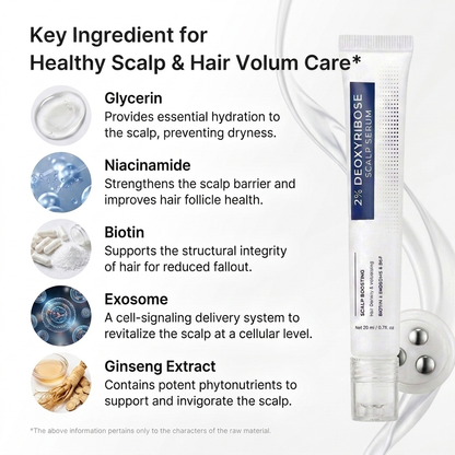LUMENCE™   2% Deoxyribose Scalp Solution